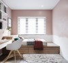 Bộ Phòng Ngủ Trẻ Em Giá Rẻ