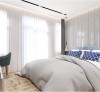 Giường Gỗ Công Nghiệp Đẹp