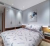 Phòng Ngủ Đẹp Giá Rẻ Tp.Hcm
