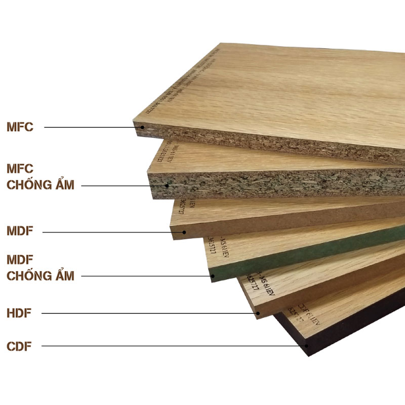 Bảng so sánh vật liệu nội thất – độ bền – chống ẩm – giá thành