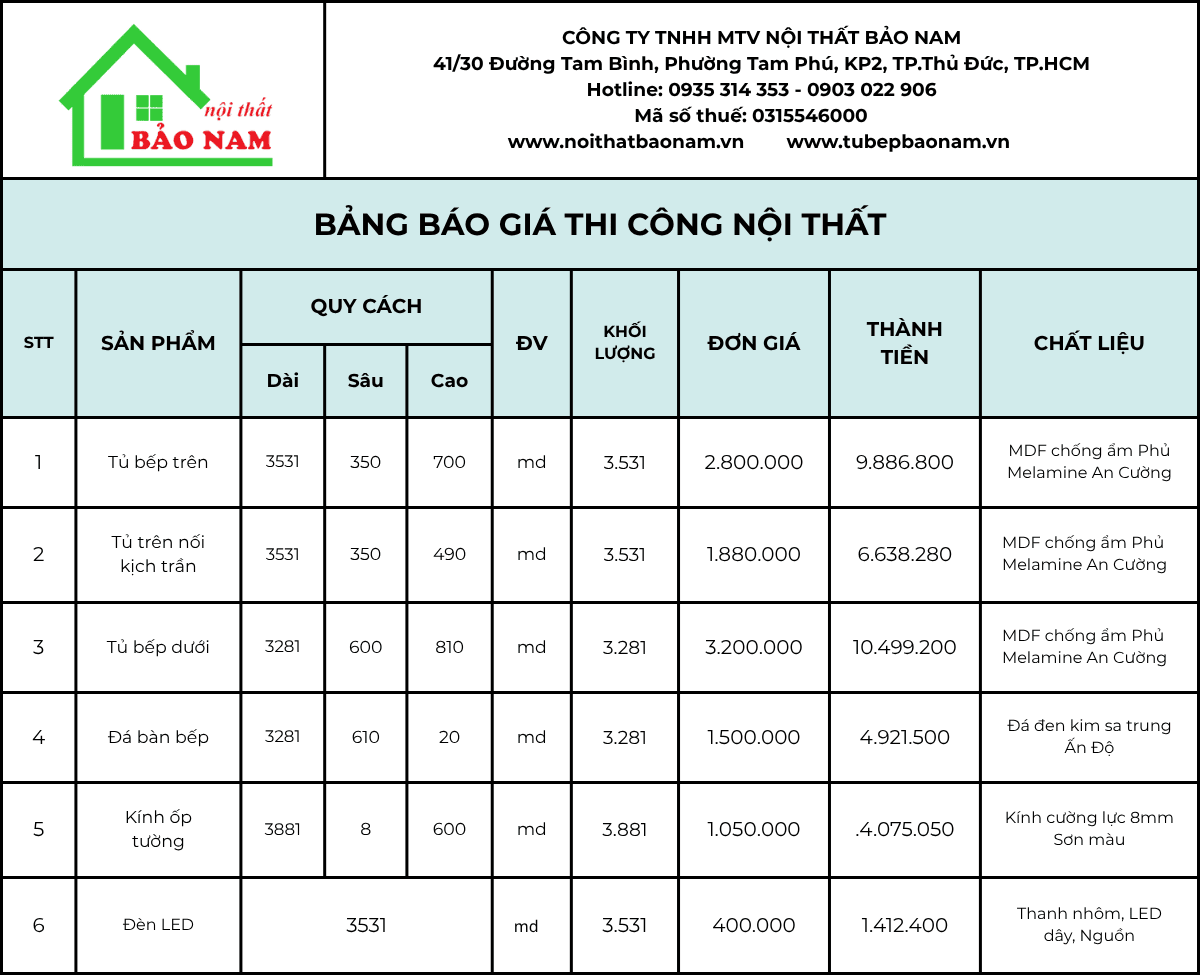 Thi Công Tủ Bếp Theo Yêu Cầu   Nhận Đóng Tủ Bếp Theo Yêu Cầu Thi Công Tủ Bếp Theo Yêu Cầu   Nhận Đóng Tủ Bếp Theo Yêu Cầu