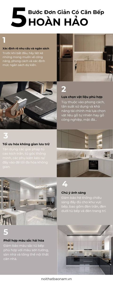 Bảo Nam - Địa Chỉ Đóng Tủ Bếp Uy Tín - Chất Lượng Hàng Đầu, Giá Tốt Nhất TP.HCM Bảo Nam - Địa Chỉ Đóng Tủ Bếp Uy Tín - Chất Lượng Hàng Đầu, Giá Tốt Nhất TP.HCM