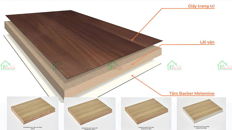 Sử dụng chất liệu Melamine, Laminate và Acrylic cao cấp, bền đẹp cho tủ bếp chung cư